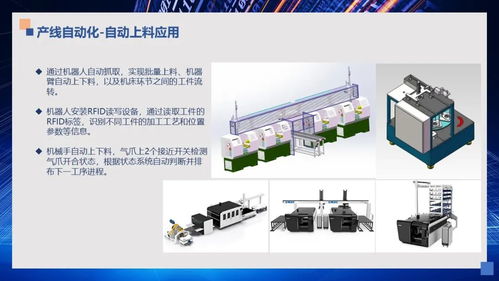 数字化工厂与智能制造解决方案PPT分享及录音制作指南