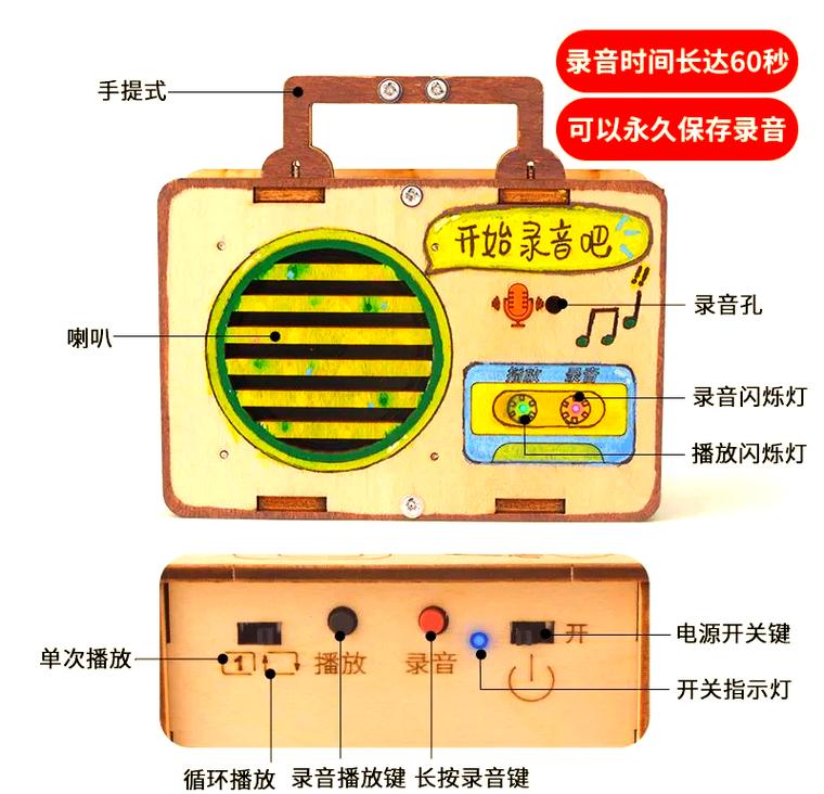 制作属于自己的录音机:从回忆到科学实践的探索之旅